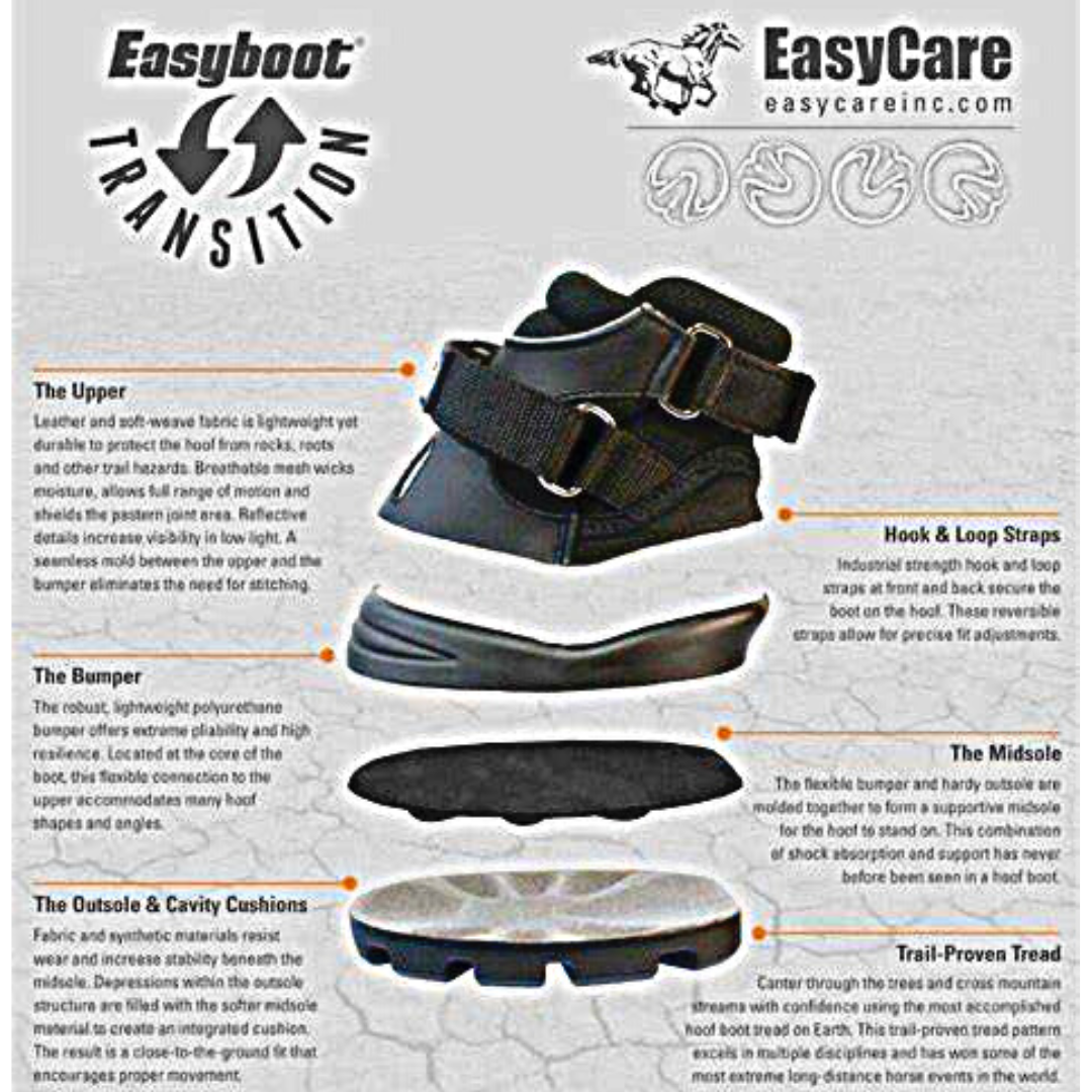 Easyboot Transition **Clearance** – Horse Gear Canada